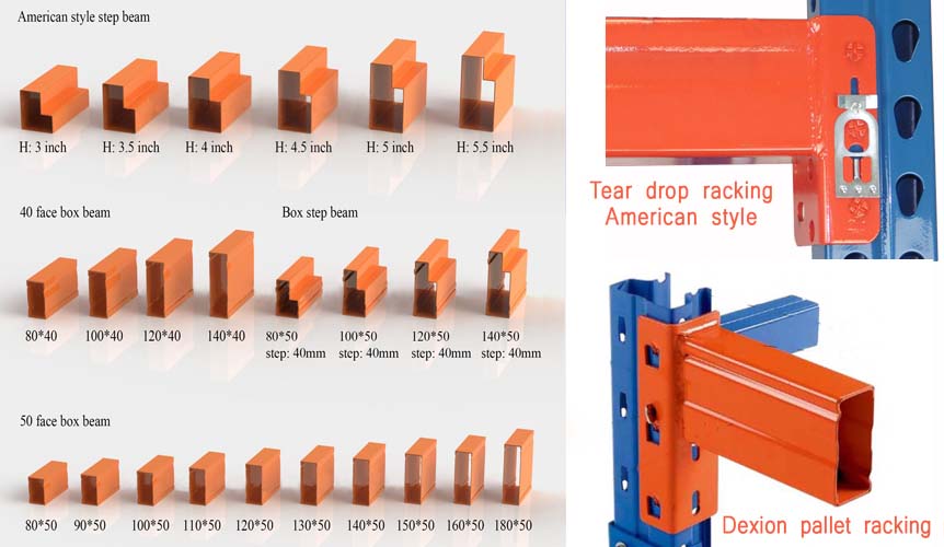 Boxbeam roll forming line