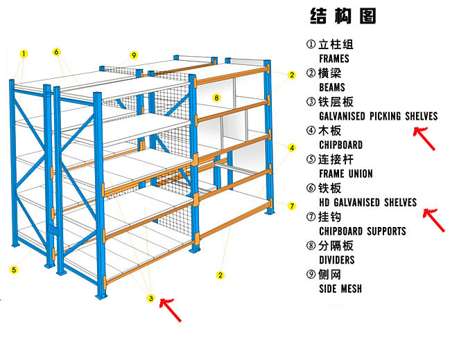 shelf drawbar roll forming