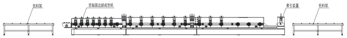 Digital control punch and roll forming machines